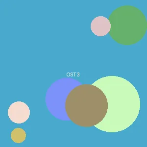 超碰电影 - アイドル封面